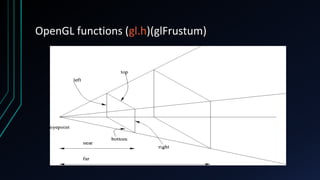 OpenGL functions (gl.h)(glFrustum)
 