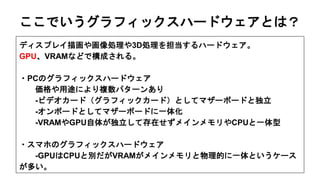 ここでいうグラフィックスハードウェアとは？
ディスプレイ描画や画像処理や3D処理を担当するハードウェア。
GPU、VRAMなどで構成される。
・PCのグラフィックスハードウェア
価格や用途により複数パターンあり
-ビデオカード（グラフィックカード）としてマザーボードと独立
-オンボードとしてマザーボードに一体化
-VRAMやGPU自体が独立して存在せずメインメモリやCPUと一体型
・スマホのグラフィックスハードウェア
-GPUはCPUと別だがVRAMがメインメモリと物理的に一体というケース
が多い。
 