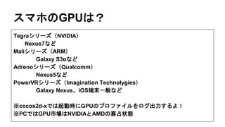 スマホのGPUは？
Tegraシリーズ（NVIDIA）
Nexus7など
Maliシリーズ（ARM）
Galaxy S3αなど
Adrenoシリーズ（Qualcomm）
Nexus5など
PowerVRシリーズ（Imagination Technolygies）
Galaxy Nexus、iOS端末一般など
※cocos2d-xでは起動時にGPUのプロファイルをログ出力するよ！
※PCではGPU市場はNVIDIAとAMDの寡占状態
 