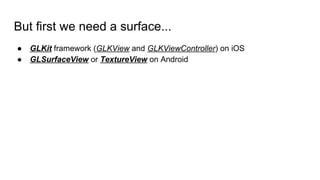 Intro to OpenGL ES 2.0 | PDF