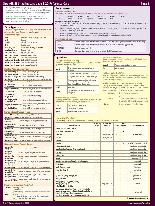 OpenGL ES 3.2 Reference Guide