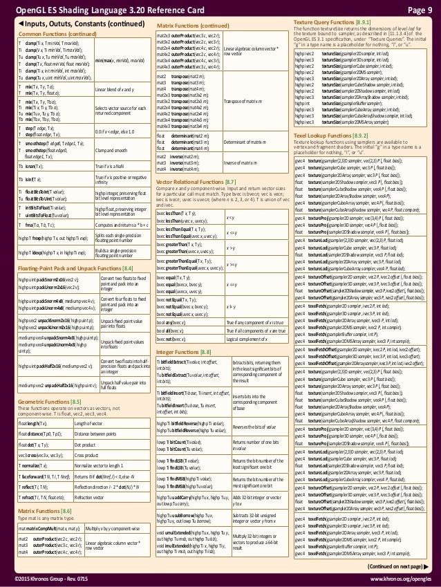 OpenGL ES 3.2 Reference Guide