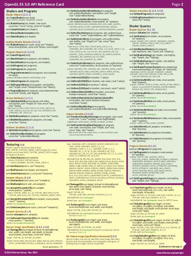 Opengl Es 3 Reference Card