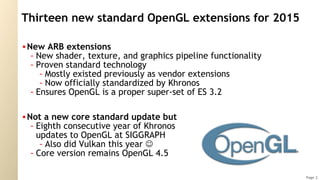 OpenGL for 2015 Slide 2