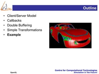 OpenGL Interaction | PDF