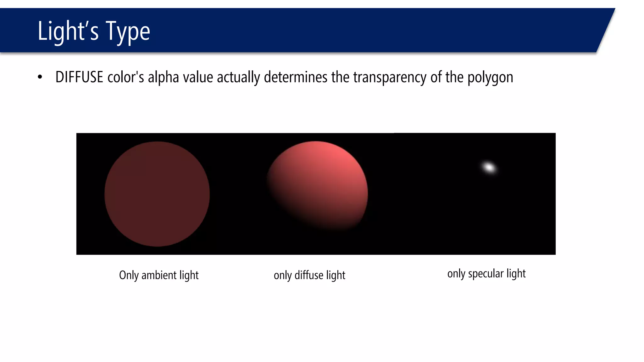 Light’s Type
• DIFFUSE color's alpha value actually determines the transparency of the polygon
Only ambient light only specular lightonly diffuse light
 