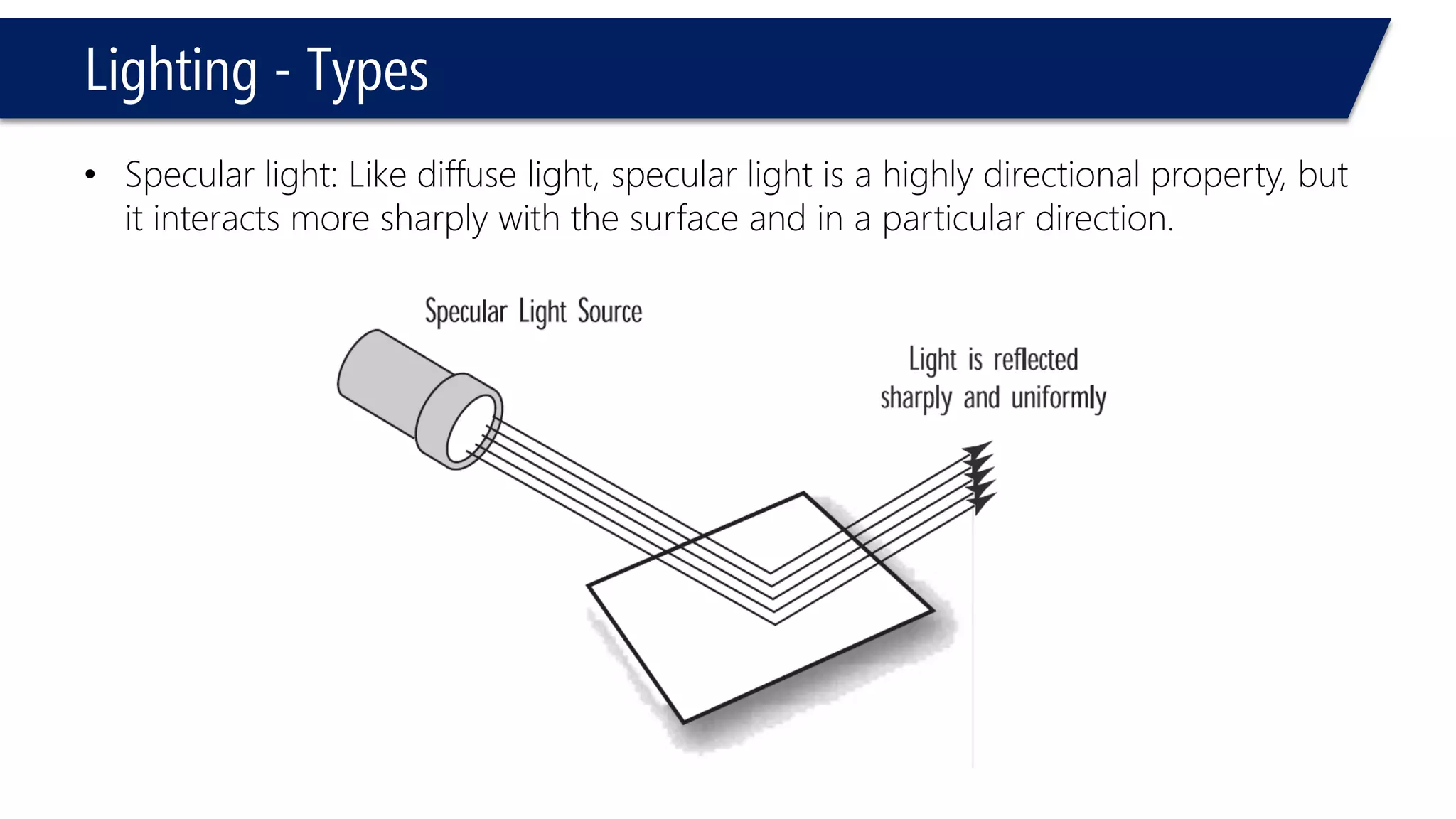 Lighting - Types
• Specular light: Like diffuse light, specular light is a highly directional property, but
it interacts more sharply with the surface and in a particular direction.
 