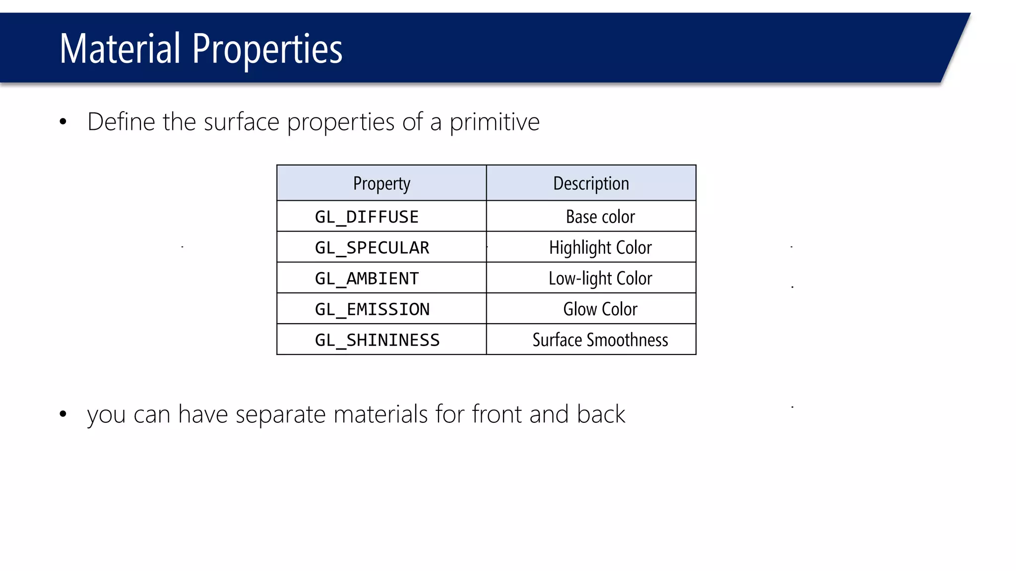 Material Properties
• Define the surface properties of a primitive
• you can have separate materials for front and back
Property Description
GL_DIFFUSE Base color
GL_SPECULAR Highlight Color
GL_AMBIENT Low-light Color
GL_EMISSION Glow Color
GL_SHININESS Surface Smoothness
 