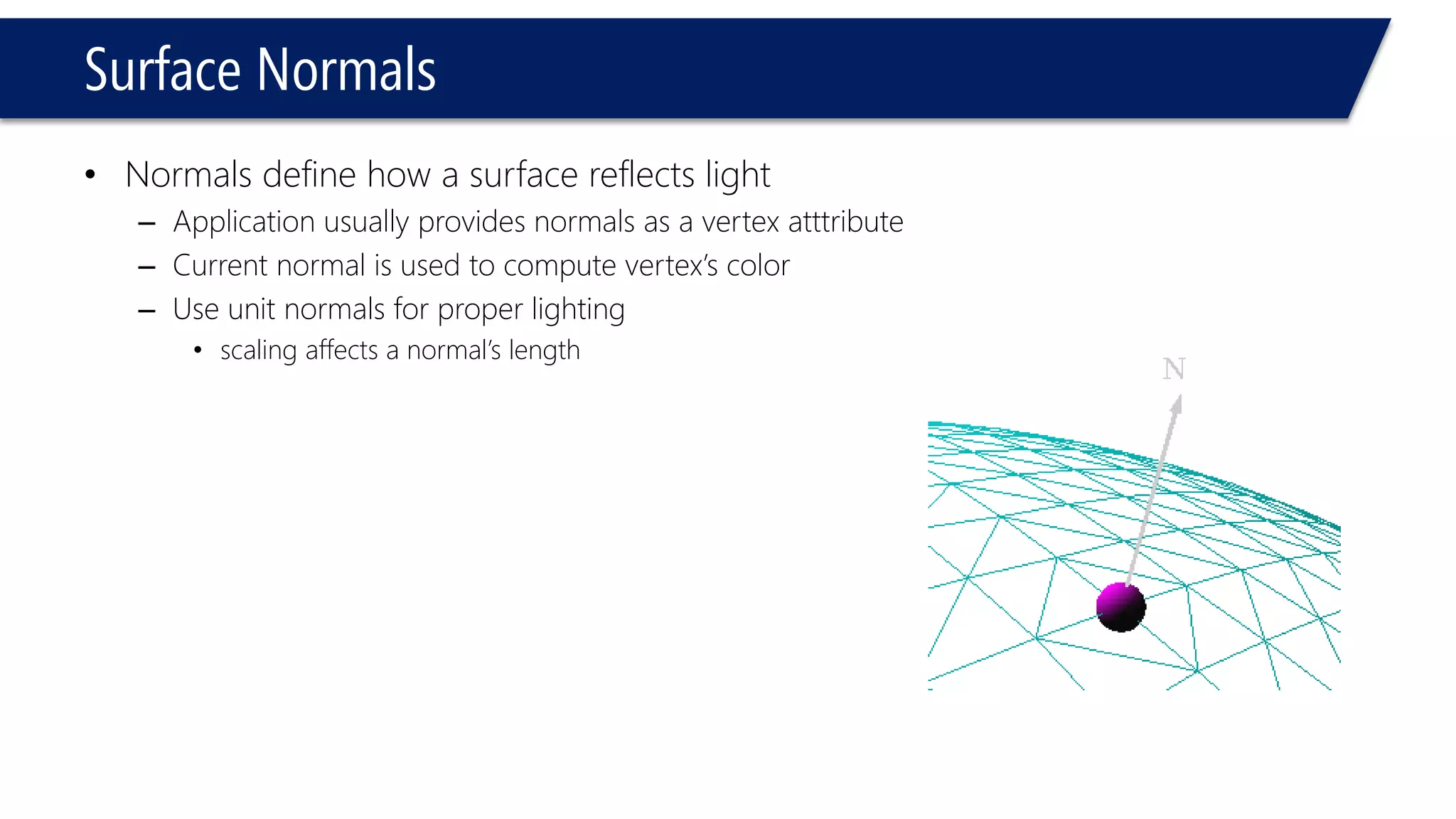 Surface Normals
• Normals define how a surface reflects light
– Application usually provides normals as a vertex atttribute
– Current normal is used to compute vertex’s color
– Use unit normals for proper lighting
• scaling affects a normal’s length
 
