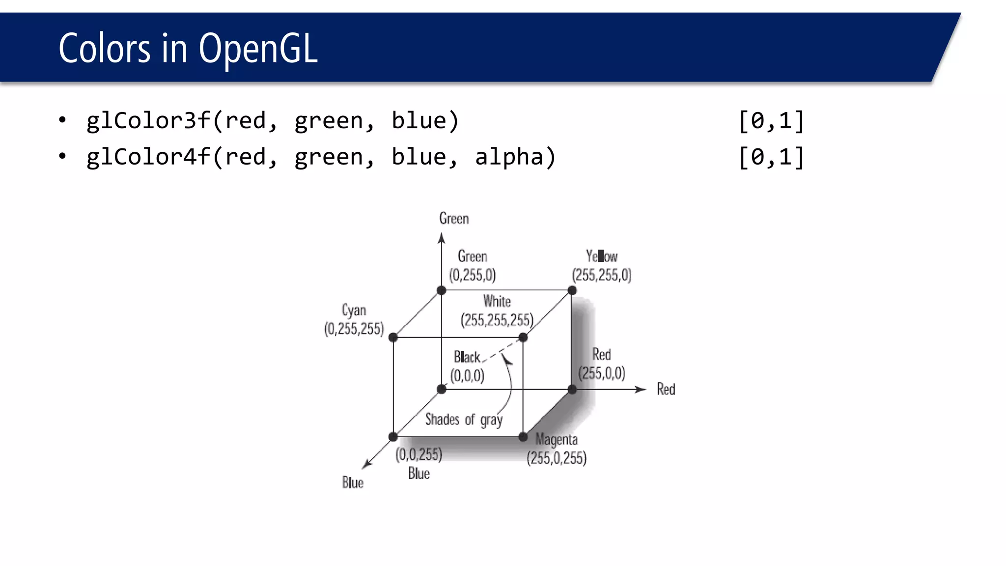 Colors in OpenGL
• glColor3f(red, green, blue) [0,1]
• glColor4f(red, green, blue, alpha) [0,1]
 