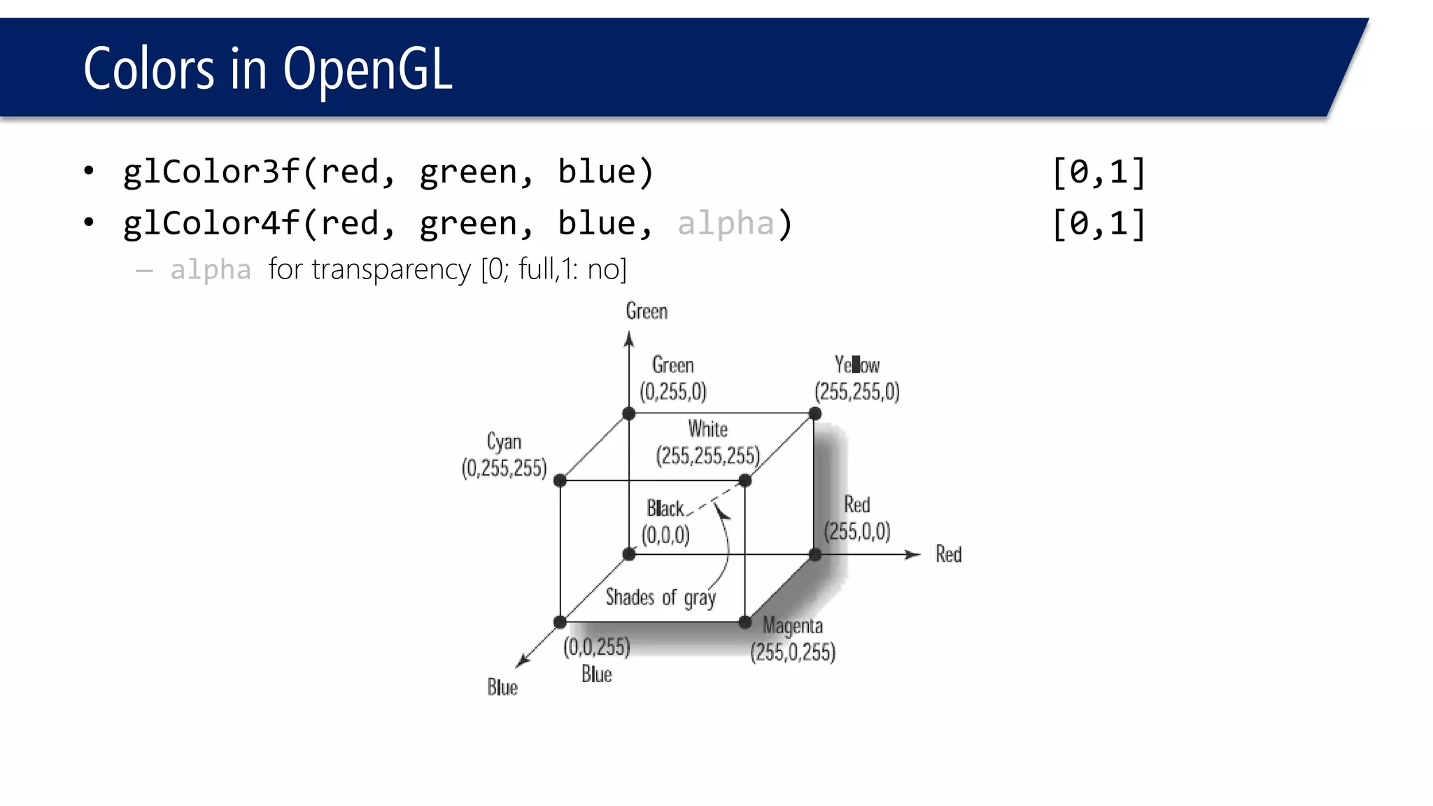 Colors in OpenGL
• glColor3f(red, green, blue) [0,1]
• glColor4f(red, green, blue, alpha) [0,1]
– alpha for transparency [0; full,1: no]
 