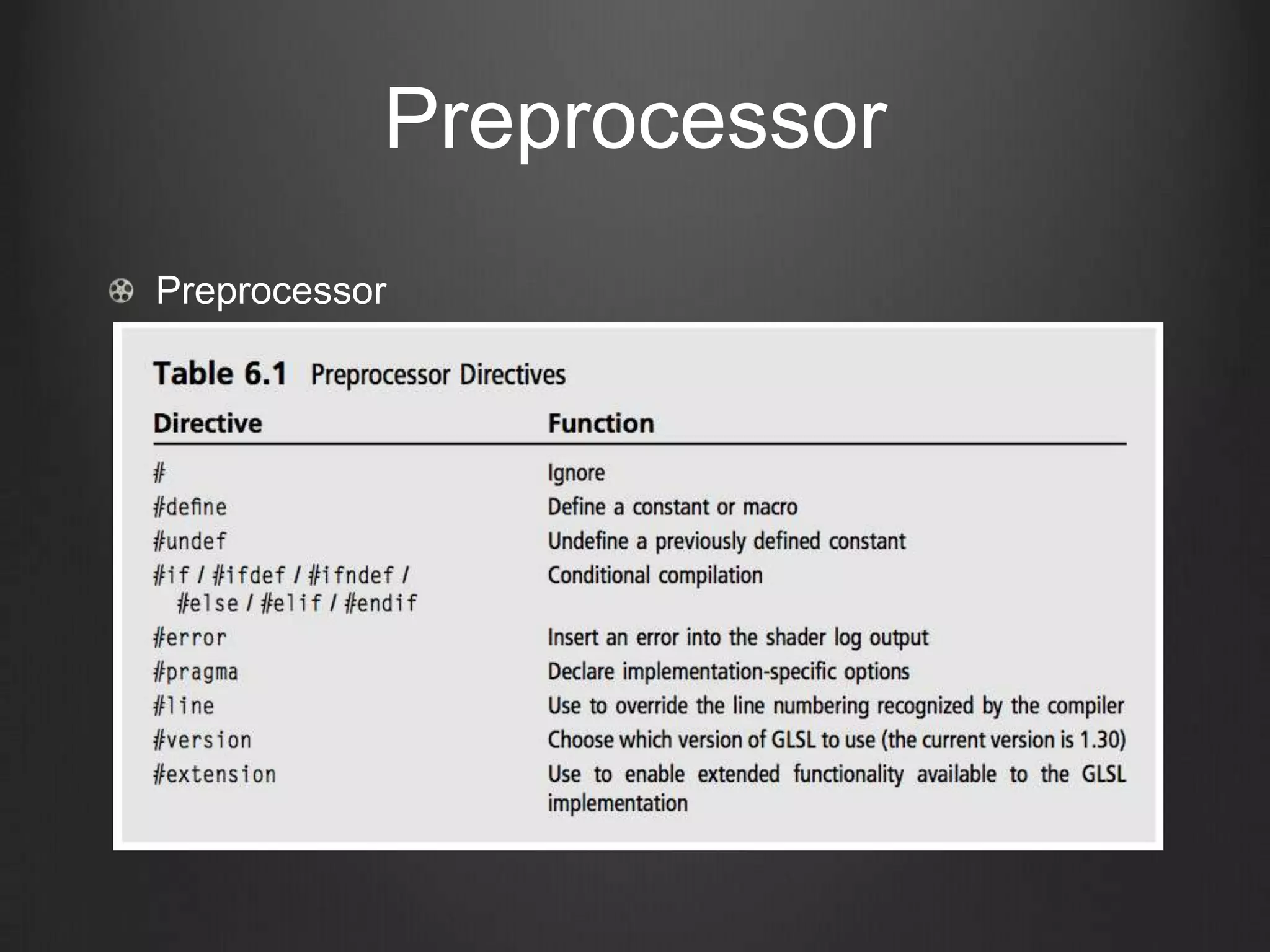 Preprocessor
Preprocessor
 