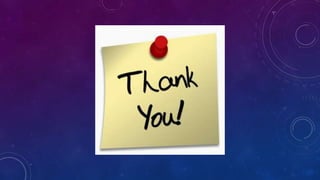 Open gl polygon code review