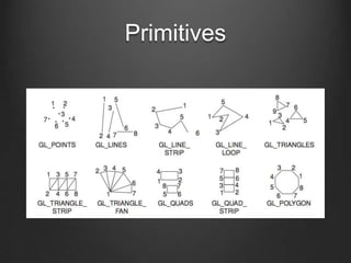 Primitives
 