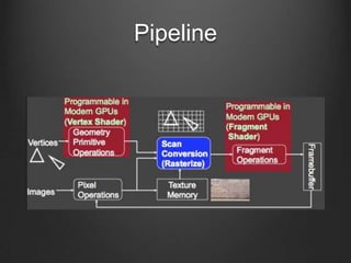 Pipeline
 