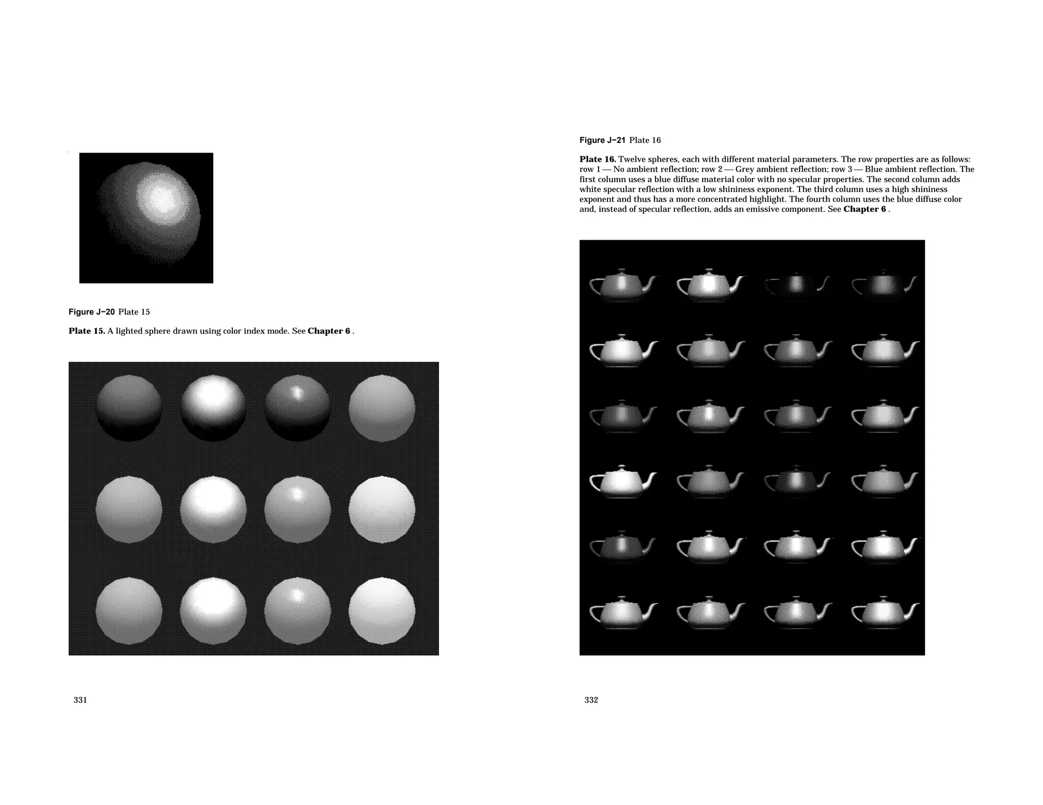 Figure J−20 Plate 15 Plate 15. A lighted sphere drawn using color index mode. See Chapter 6 . 331 Figure J−21 Plate 16 Plate 16. Twelve spheres, each with different material parameters. The row properties are as follows: row 1  No ambient reflection; row 2  Grey ambient reflection; row 3  Blue ambient reflection. The first column uses a blue diffuse material color with no specular properties. The second column adds white specular reflection with a low shininess exponent. The third column uses a high shininess exponent and thus has a more concentrated highlight. The fourth column uses the blue diffuse color and, instead of specular reflection, adds an emissive component. See Chapter 6 . 332 