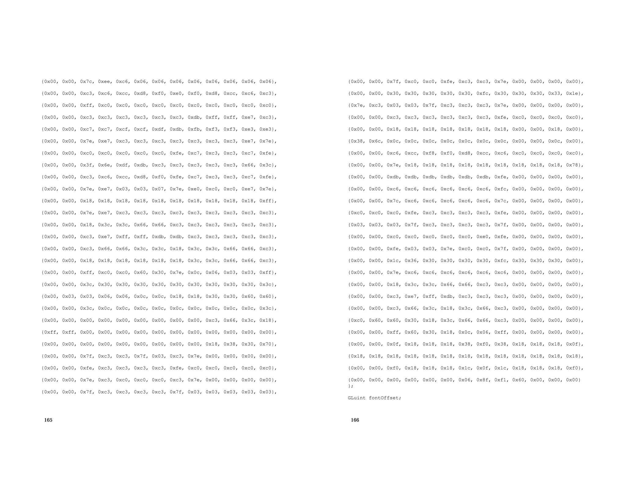 {0x00, 0x00, 0x7c, 0xee, 0xc6, 0x06, 0x06, 0x06, 0x06, 0x06, 0x06, 0x06, 0x06}, {0x00, 0x00, 0xc3, 0xc6, 0xcc, 0xd8, 0xf0, 0xe0, 0xf0, 0xd8, 0xcc, 0xc6, 0xc3}, {0x00, 0x00, 0xff, 0xc0, 0xc0, 0xc0, 0xc0, 0xc0, 0xc0, 0xc0, 0xc0, 0xc0, 0xc0}, {0x00, 0x00, 0xc3, 0xc3, 0xc3, 0xc3, 0xc3, 0xc3, 0xdb, 0xff, 0xff, 0xe7, 0xc3}, {0x00, 0x00, 0xc7, 0xc7, 0xcf, 0xcf, 0xdf, 0xdb, 0xfb, 0xf3, 0xf3, 0xe3, 0xe3}, {0x00, 0x00, 0x7e, 0xe7, 0xc3, 0xc3, 0xc3, 0xc3, 0xc3, 0xc3, 0xc3, 0xe7, 0x7e}, {0x00, 0x00, 0xc0, 0xc0, 0xc0, 0xc0, 0xc0, 0xfe, 0xc7, 0xc3, 0xc3, 0xc7, 0xfe}, {0x00, 0x00, 0x3f, 0x6e, 0xdf, 0xdb, 0xc3, 0xc3, 0xc3, 0xc3, 0xc3, 0x66, 0x3c}, {0x00, 0x00, 0xc3, 0xc6, 0xcc, 0xd8, 0xf0, 0xfe, 0xc7, 0xc3, 0xc3, 0xc7, 0xfe}, {0x00, 0x00, 0x7e, 0xe7, 0x03, 0x03, 0x07, 0x7e, 0xe0, 0xc0, 0xc0, 0xe7, 0x7e}, {0x00, 0x00, 0x18, 0x18, 0x18, 0x18, 0x18, 0x18, 0x18, 0x18, 0x18, 0x18, 0xff}, {0x00, 0x00, 0x7e, 0xe7, 0xc3, 0xc3, 0xc3, 0xc3, 0xc3, 0xc3, 0xc3, 0xc3, 0xc3}, {0x00, 0x00, 0x18, 0x3c, 0x3c, 0x66, 0x66, 0xc3, 0xc3, 0xc3, 0xc3, 0xc3, 0xc3}, {0x00, 0x00, 0xc3, 0xe7, 0xff, 0xff, 0xdb, 0xdb, 0xc3, 0xc3, 0xc3, 0xc3, 0xc3}, {0x00, 0x00, 0xc3, 0x66, 0x66, 0x3c, 0x3c, 0x18, 0x3c, 0x3c, 0x66, 0x66, 0xc3}, {0x00, 0x00, 0x18, 0x18, 0x18, 0x18, 0x18, 0x18, 0x3c, 0x3c, 0x66, 0x66, 0xc3}, {0x00, 0x00, 0xff, 0xc0, 0xc0, 0x60, 0x30, 0x7e, 0x0c, 0x06, 0x03, 0x03, 0xff}, {0x00, 0x00, 0x3c, 0x30, 0x30, 0x30, 0x30, 0x30, 0x30, 0x30, 0x30, 0x30, 0x3c}, {0x00, 0x03, 0x03, 0x06, 0x06, 0x0c, 0x0c, 0x18, 0x18, 0x30, 0x30, 0x60, 0x60}, {0x00, 0x00, 0x3c, 0x0c, 0x0c, 0x0c, 0x0c, 0x0c, 0x0c, 0x0c, 0x0c, 0x0c, 0x3c}, {0x00, 0x00, 0x00, 0x00, 0x00, 0x00, 0x00, 0x00, 0x00, 0xc3, 0x66, 0x3c, 0x18}, {0xff, 0xff, 0x00, 0x00, 0x00, 0x00, 0x00, 0x00, 0x00, 0x00, 0x00, 0x00, 0x00}, {0x00, 0x00, 0x00, 0x00, 0x00, 0x00, 0x00, 0x00, 0x00, 0x18, 0x38, 0x30, 0x70}, {0x00, 0x00, 0x7f, 0xc3, 0xc3, 0x7f, 0x03, 0xc3, 0x7e, 0x00, 0x00, 0x00, 0x00}, {0x00, 0x00, 0xfe, 0xc3, 0xc3, 0xc3, 0xc3, 0xfe, 0xc0, 0xc0, 0xc0, 0xc0, 0xc0}, {0x00, 0x00, 0x7e, 0xc3, 0xc0, 0xc0, 0xc0, 0xc3, 0x7e, 0x00, 0x00, 0x00, 0x00}, {0x00, 0x00, 0x7f, 0xc3, 0xc3, 0xc3, 0xc3, 0x7f, 0x03, 0x03, 0x03, 0x03, 0x03}, 165 {0x00, 0x00, 0x7f, 0xc0, 0xc0, 0xfe, 0xc3, 0xc3, 0x7e, 0x00, 0x00, 0x00, 0x00}, {0x00, 0x00, 0x30, 0x30, 0x30, 0x30, 0x30, 0xfc, 0x30, 0x30, 0x30, 0x33, 0x1e}, {0x7e, 0xc3, 0x03, 0x03, 0x7f, 0xc3, 0xc3, 0xc3, 0x7e, 0x00, 0x00, 0x00, 0x00}, {0x00, 0x00, 0xc3, 0xc3, 0xc3, 0xc3, 0xc3, 0xc3, 0xfe, 0xc0, 0xc0, 0xc0, 0xc0}, {0x00, 0x00, 0x18, 0x18, 0x18, 0x18, 0x18, 0x18, 0x18, 0x00, 0x00, 0x18, 0x00}, {0x38, 0x6c, 0x0c, 0x0c, 0x0c, 0x0c, 0x0c, 0x0c, 0x0c, 0x00, 0x00, 0x0c, 0x00}, {0x00, 0x00, 0xc6, 0xcc, 0xf8, 0xf0, 0xd8, 0xcc, 0xc6, 0xc0, 0xc0, 0xc0, 0xc0}, {0x00, 0x00, 0x7e, 0x18, 0x18, 0x18, 0x18, 0x18, 0x18, 0x18, 0x18, 0x18, 0x78}, {0x00, 0x00, 0xdb, 0xdb, 0xdb, 0xdb, 0xdb, 0xdb, 0xfe, 0x00, 0x00, 0x00, 0x00}, {0x00, 0x00, 0xc6, 0xc6, 0xc6, 0xc6, 0xc6, 0xc6, 0xfc, 0x00, 0x00, 0x00, 0x00}, {0x00, 0x00, 0x7c, 0xc6, 0xc6, 0xc6, 0xc6, 0xc6, 0x7c, 0x00, 0x00, 0x00, 0x00}, {0xc0, 0xc0, 0xc0, 0xfe, 0xc3, 0xc3, 0xc3, 0xc3, 0xfe, 0x00, 0x00, 0x00, 0x00}, {0x03, 0x03, 0x03, 0x7f, 0xc3, 0xc3, 0xc3, 0xc3, 0x7f, 0x00, 0x00, 0x00, 0x00}, {0x00, 0x00, 0xc0, 0xc0, 0xc0, 0xc0, 0xc0, 0xe0, 0xfe, 0x00, 0x00, 0x00, 0x00}, {0x00, 0x00, 0xfe, 0x03, 0x03, 0x7e, 0xc0, 0xc0, 0x7f, 0x00, 0x00, 0x00, 0x00}, {0x00, 0x00, 0x1c, 0x36, 0x30, 0x30, 0x30, 0x30, 0xfc, 0x30, 0x30, 0x30, 0x00}, {0x00, 0x00, 0x7e, 0xc6, 0xc6, 0xc6, 0xc6, 0xc6, 0xc6, 0x00, 0x00, 0x00, 0x00}, {0x00, 0x00, 0x18, 0x3c, 0x3c, 0x66, 0x66, 0xc3, 0xc3, 0x00, 0x00, 0x00, 0x00}, {0x00, 0x00, 0xc3, 0xe7, 0xff, 0xdb, 0xc3, 0xc3, 0xc3, 0x00, 0x00, 0x00, 0x00}, {0x00, 0x00, 0xc3, 0x66, 0x3c, 0x18, 0x3c, 0x66, 0xc3, 0x00, 0x00, 0x00, 0x00}, {0xc0, 0x60, 0x60, 0x30, 0x18, 0x3c, 0x66, 0x66, 0xc3, 0x00, 0x00, 0x00, 0x00}, {0x00, 0x00, 0xff, 0x60, 0x30, 0x18, 0x0c, 0x06, 0xff, 0x00, 0x00, 0x00, 0x00}, {0x00, 0x00, 0x0f, 0x18, 0x18, 0x18, 0x38, 0xf0, 0x38, 0x18, 0x18, 0x18, 0x0f}, {0x18, 0x18, 0x18, 0x18, 0x18, 0x18, 0x18, 0x18, 0x18, 0x18, 0x18, 0x18, 0x18}, {0x00, 0x00, 0xf0, 0x18, 0x18, 0x18, 0x1c, 0x0f, 0x1c, 0x18, 0x18, 0x18, 0xf0}, {0x00, 0x00, 0x00, 0x00, 0x00, 0x00, 0x06, 0x8f, 0xf1, 0x60, 0x00, 0x00, 0x00} }; GLuint fontOffset; 166 