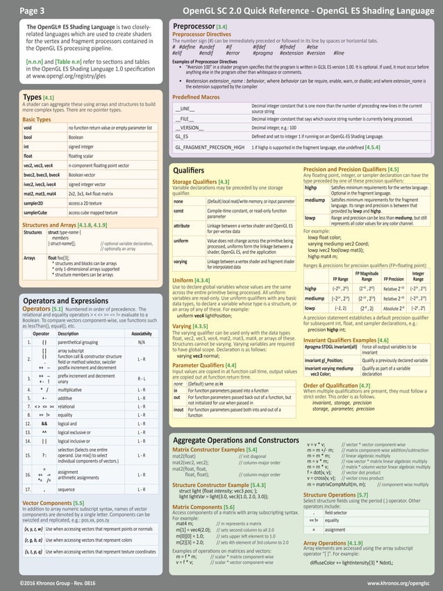 OpenGL SC 2.0 Quick Reference | PDF