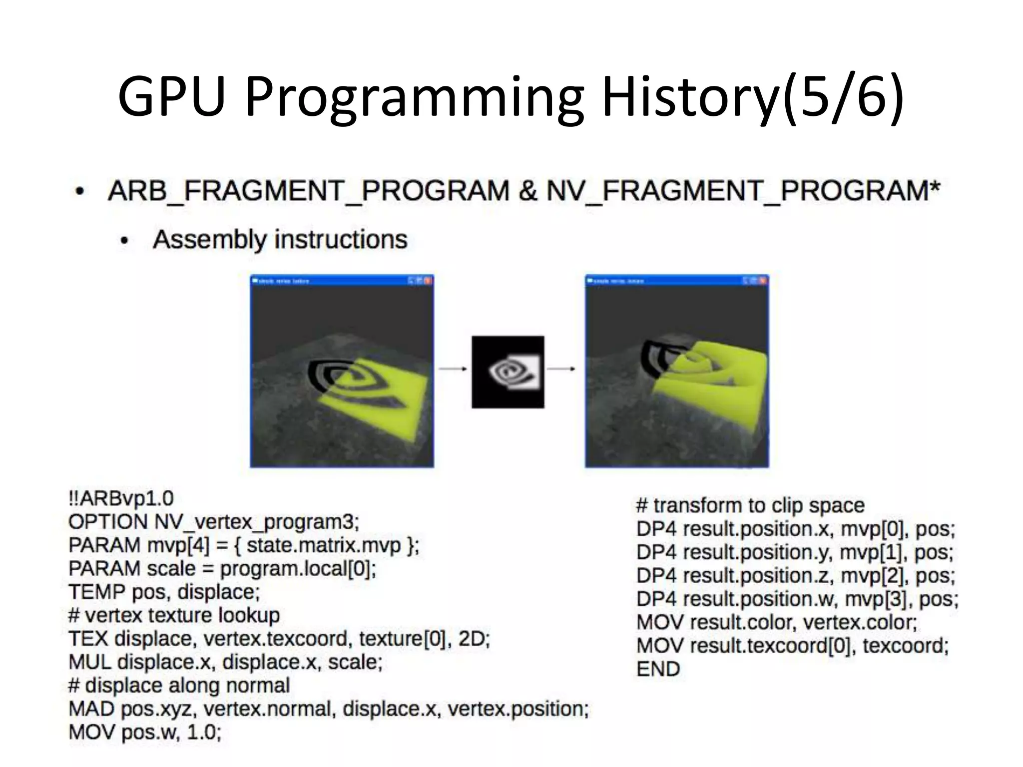 GPU Programming History(5/6)
 