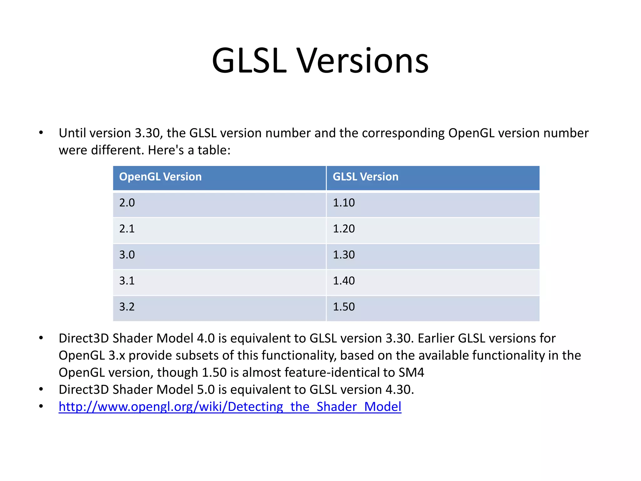 GLSL Versions
• Until version 3.30, the GLSL version number and the corresponding OpenGL version number
were different. Here's a table:
• Direct3D Shader Model 4.0 is equivalent to GLSL version 3.30. Earlier GLSL versions for
OpenGL 3.x provide subsets of this functionality, based on the available functionality in the
OpenGL version, though 1.50 is almost feature-identical to SM4
• Direct3D Shader Model 5.0 is equivalent to GLSL version 4.30.
• http://www.opengl.org/wiki/Detecting_the_Shader_Model
OpenGL Version GLSL Version
2.0 1.10
2.1 1.20
3.0 1.30
3.1 1.40
3.2 1.50
 