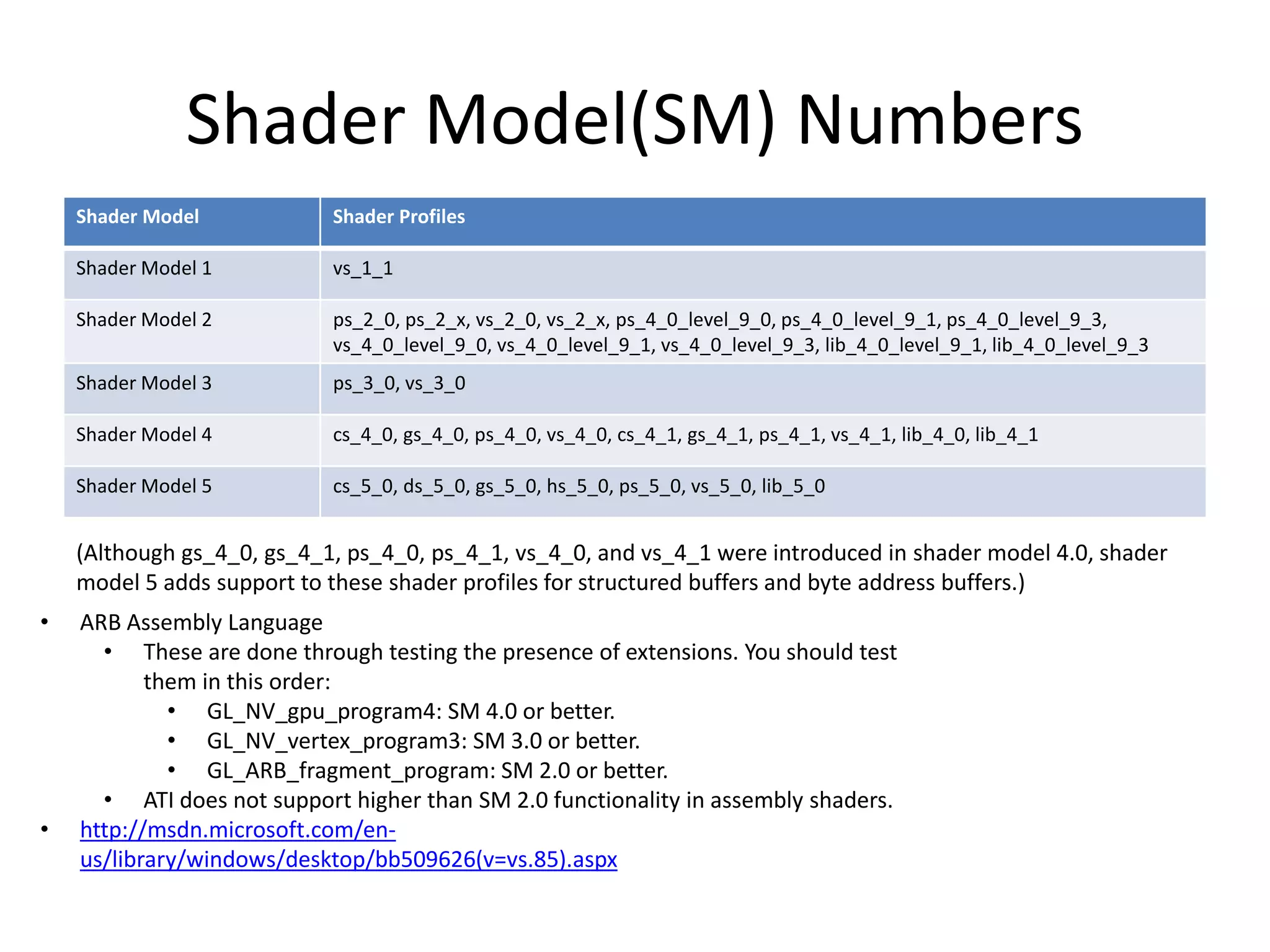 Shader Model(SM) Numbers
• ARB Assembly Language
• These are done through testing the presence of extensions. You should test
them in this order:
• GL_NV_gpu_program4: SM 4.0 or better.
• GL_NV_vertex_program3: SM 3.0 or better.
• GL_ARB_fragment_program: SM 2.0 or better.
• ATI does not support higher than SM 2.0 functionality in assembly shaders.
• http://msdn.microsoft.com/en-
us/library/windows/desktop/bb509626(v=vs.85).aspx
(Although gs_4_0, gs_4_1, ps_4_0, ps_4_1, vs_4_0, and vs_4_1 were introduced in shader model 4.0, shader
model 5 adds support to these shader profiles for structured buffers and byte address buffers.)
Shader Model Shader Profiles
Shader Model 1 vs_1_1
Shader Model 2 ps_2_0, ps_2_x, vs_2_0, vs_2_x, ps_4_0_level_9_0, ps_4_0_level_9_1, ps_4_0_level_9_3,
vs_4_0_level_9_0, vs_4_0_level_9_1, vs_4_0_level_9_3, lib_4_0_level_9_1, lib_4_0_level_9_3
Shader Model 3 ps_3_0, vs_3_0
Shader Model 4 cs_4_0, gs_4_0, ps_4_0, vs_4_0, cs_4_1, gs_4_1, ps_4_1, vs_4_1, lib_4_0, lib_4_1
Shader Model 5 cs_5_0, ds_5_0, gs_5_0, hs_5_0, ps_5_0, vs_5_0, lib_5_0
 