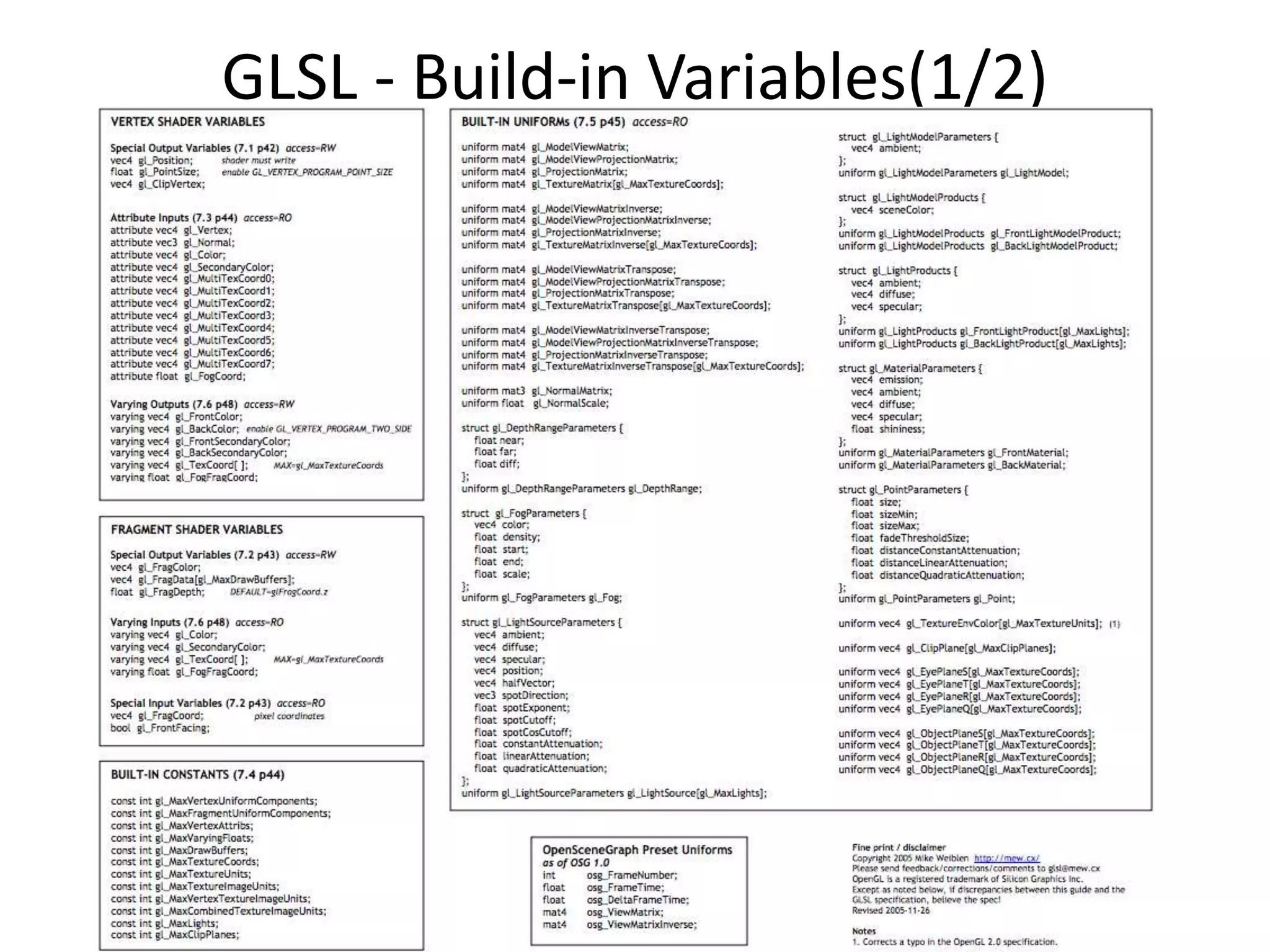 GLSL - Build-in Variables(1/2)
 
