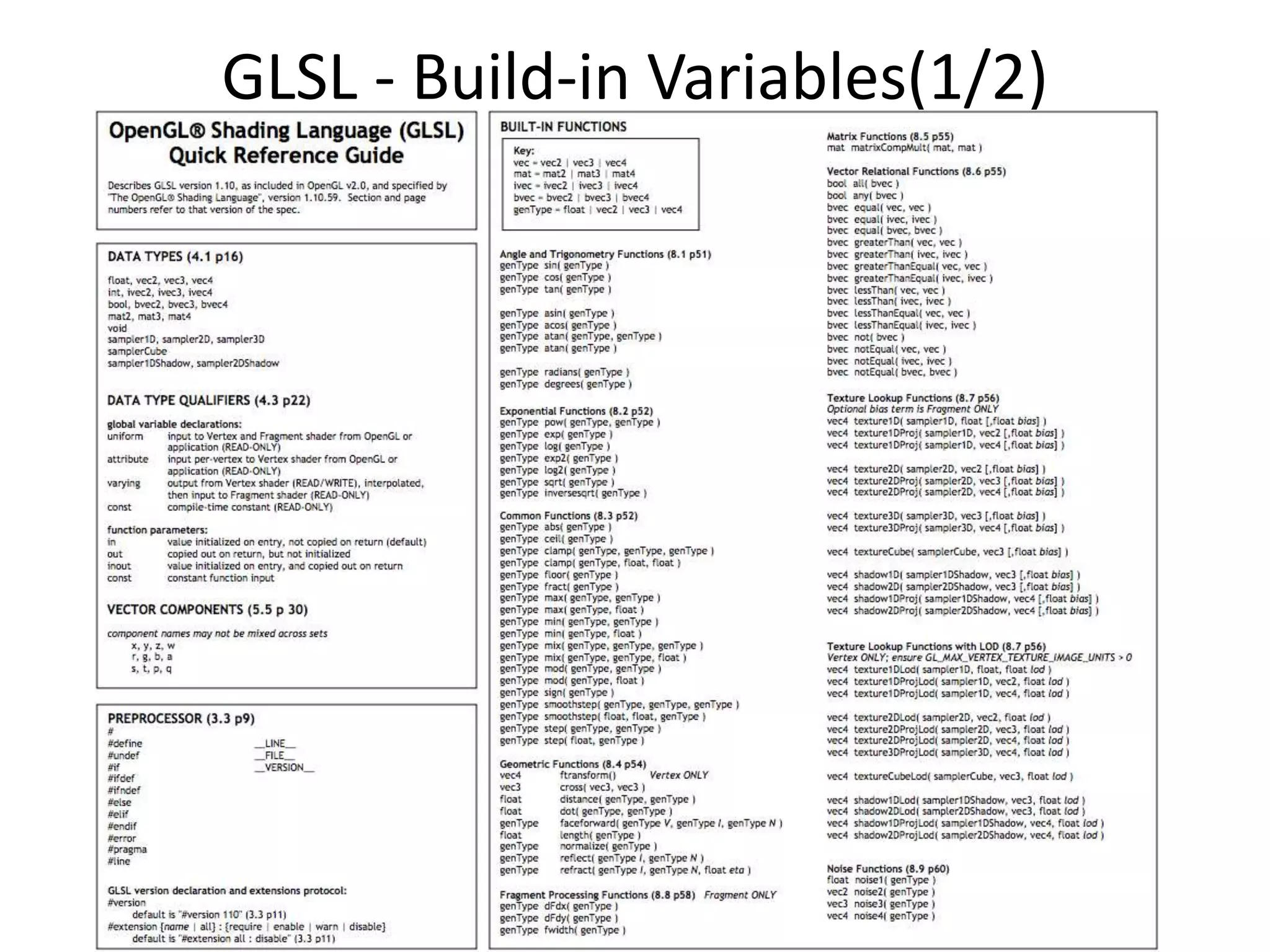 GLSL - Build-in Variables(1/2)
 