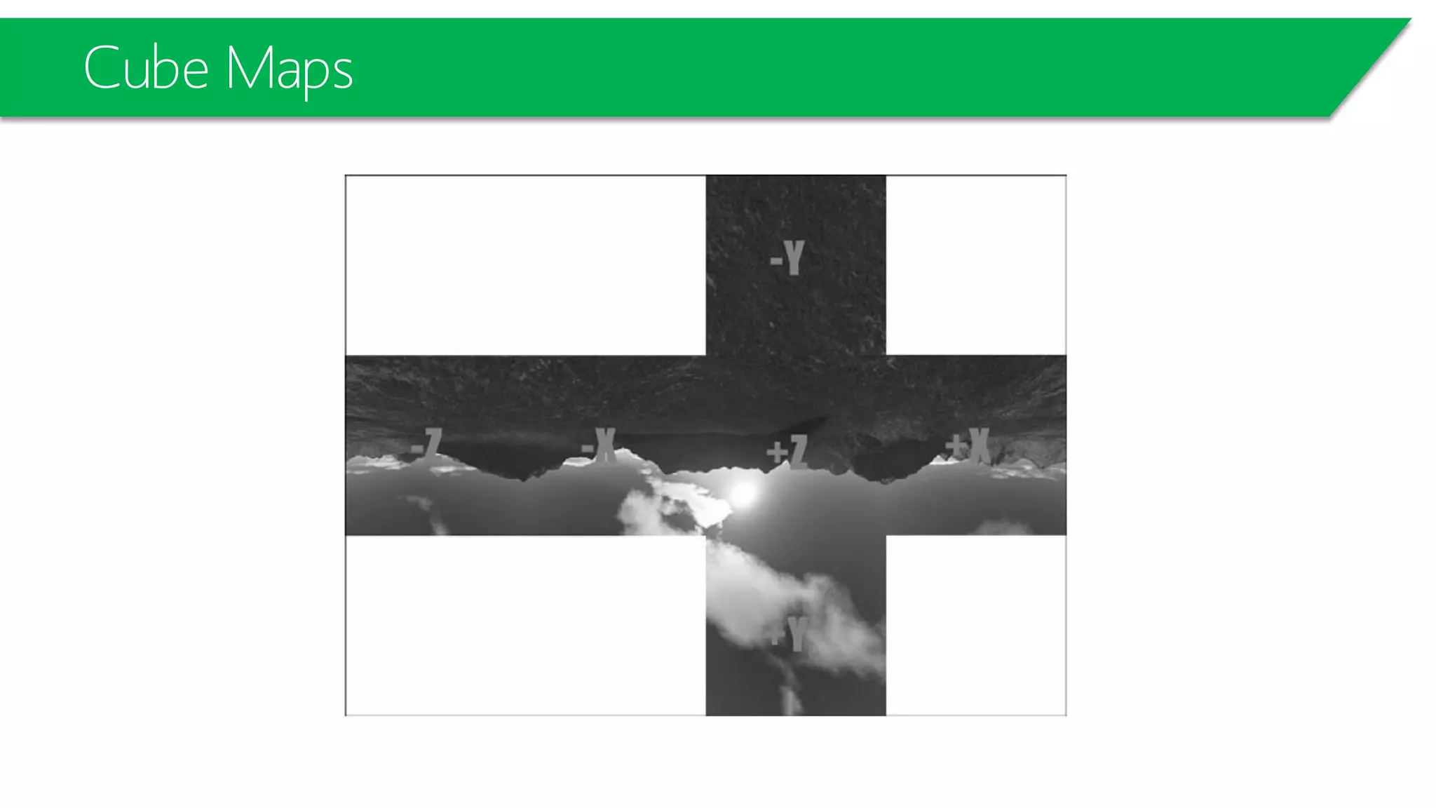 Cube Maps
 