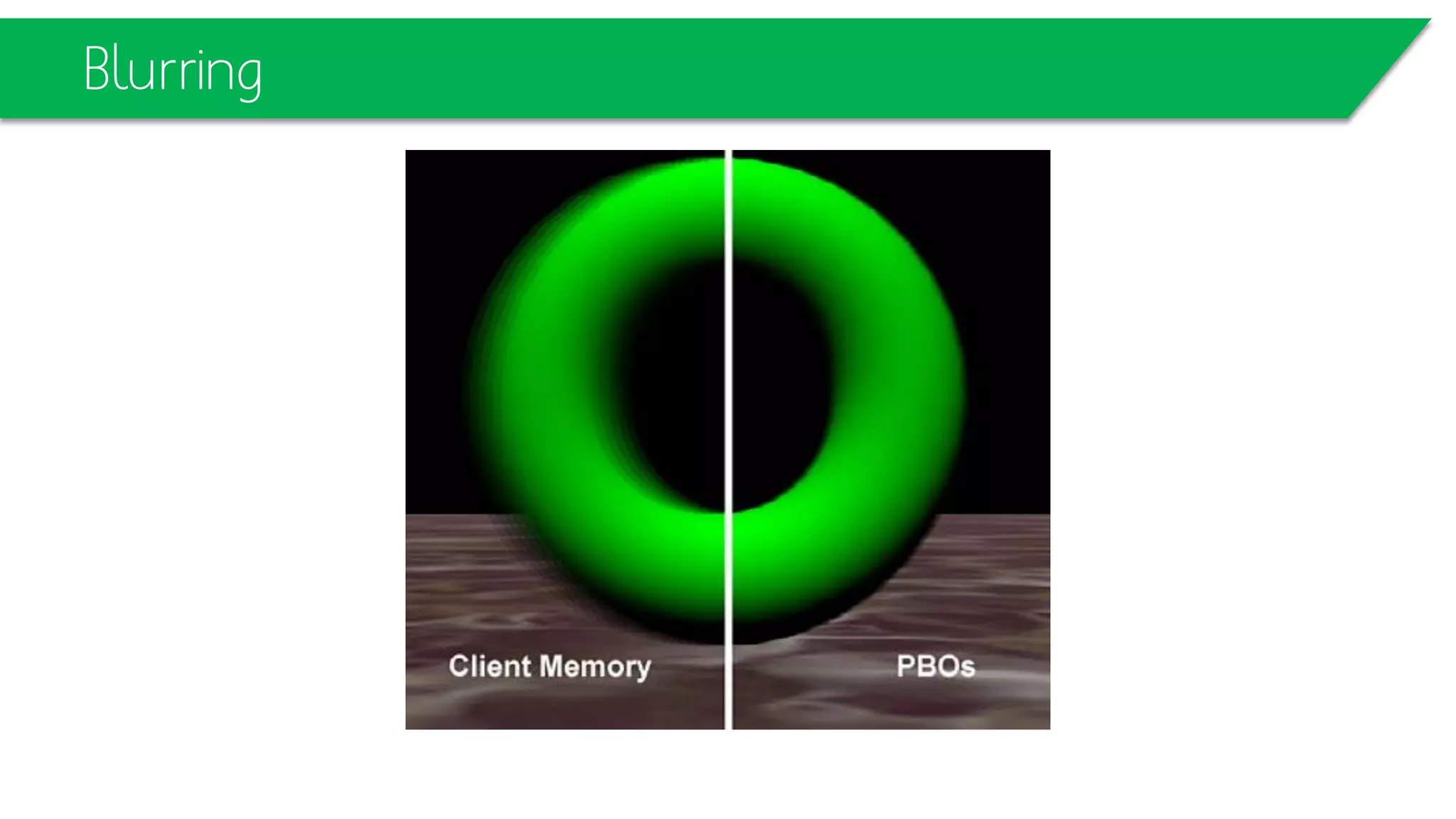 Dynamic environment mapping
 