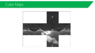 Cube Maps
 