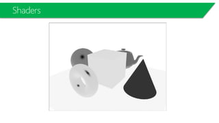 Shaders
 