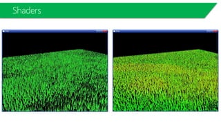 Shaders – Geometry Shaders
 