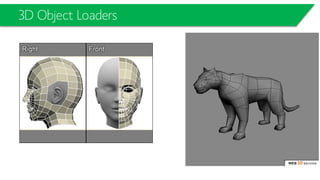 3D Object Loaders
 
