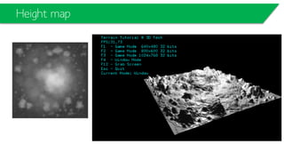 End of a Very Short Intro to OpenGL
 