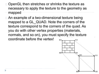 Opengl texturing | PPTX