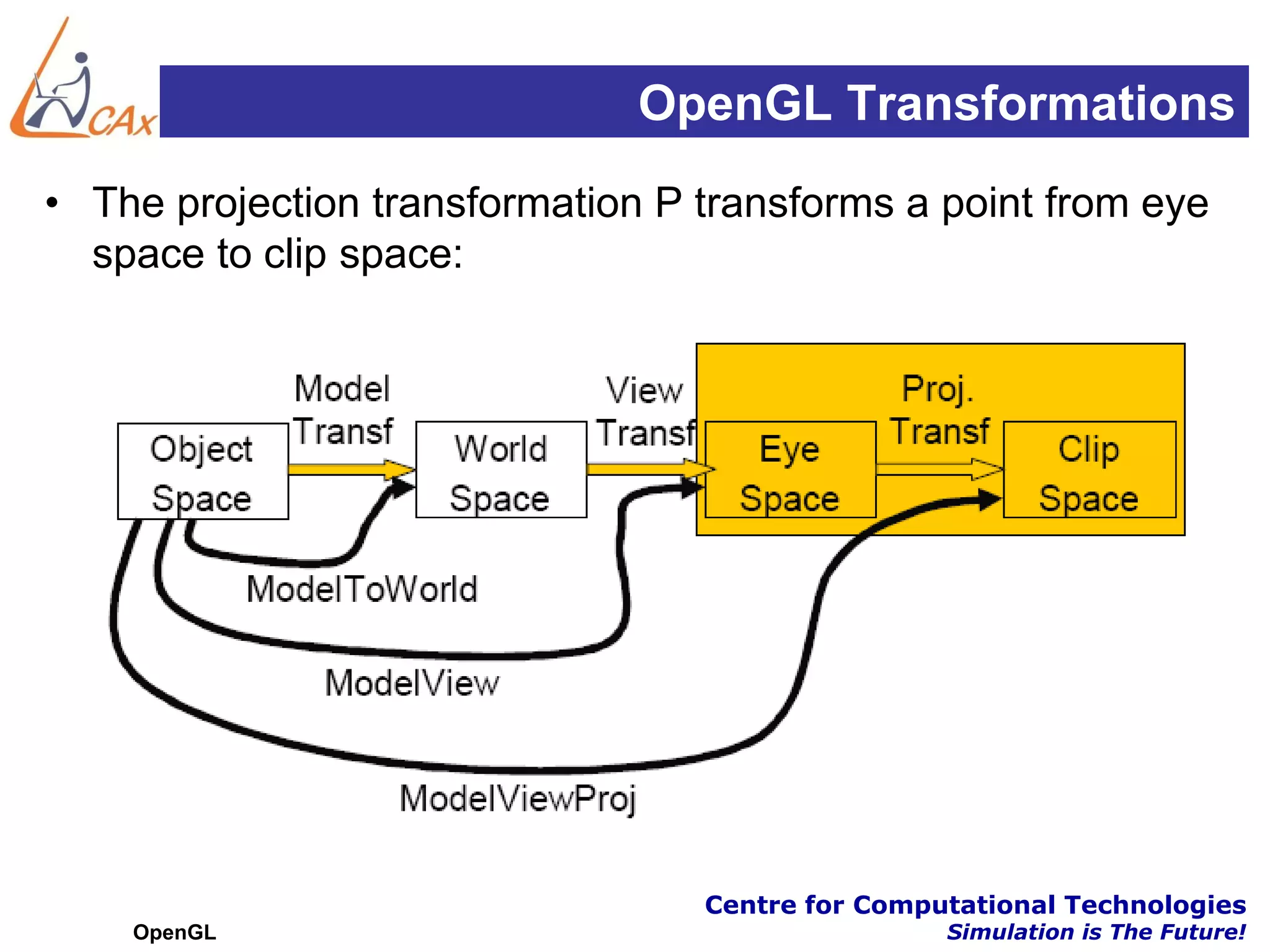 OpenGL Transformations
• The projection transformation P transforms a point from eye
  space to clip space:




                                  Centre for Computational Technologies
    OpenGL                                        Simulation is The Future!
 