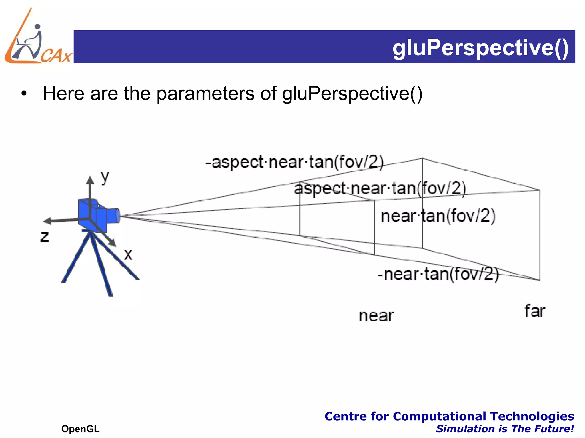 gluPerspective()
• Here are the parameters of gluPerspective()




                                  Centre for Computational Technologies
    OpenGL                                        Simulation is The Future!
 