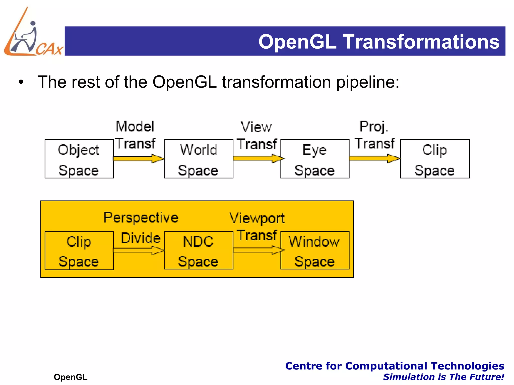 OpenGL Transformations
• The rest of the OpenGL transformation pipeline:




                                  Centre for Computational Technologies
    OpenGL                                        Simulation is The Future!
 