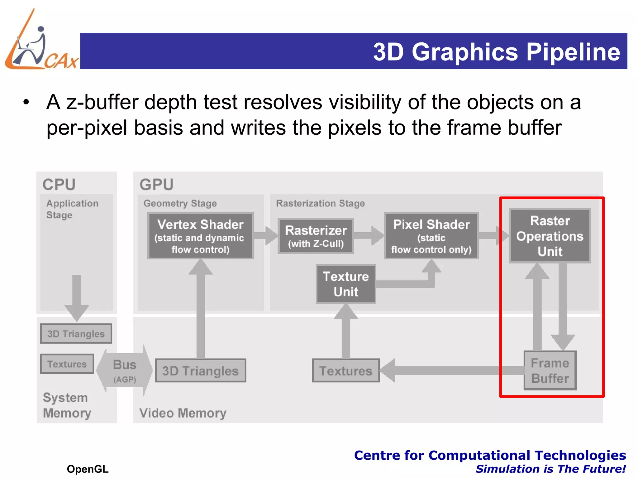 3D Graphics Pipeline
• A z-buffer depth test resolves visibility of the objects on a
  per-pixel basis and writes the pixels to the frame buffer




                                     Centre for Computational Technologies
     OpenGL                                          Simulation is The Future!
 