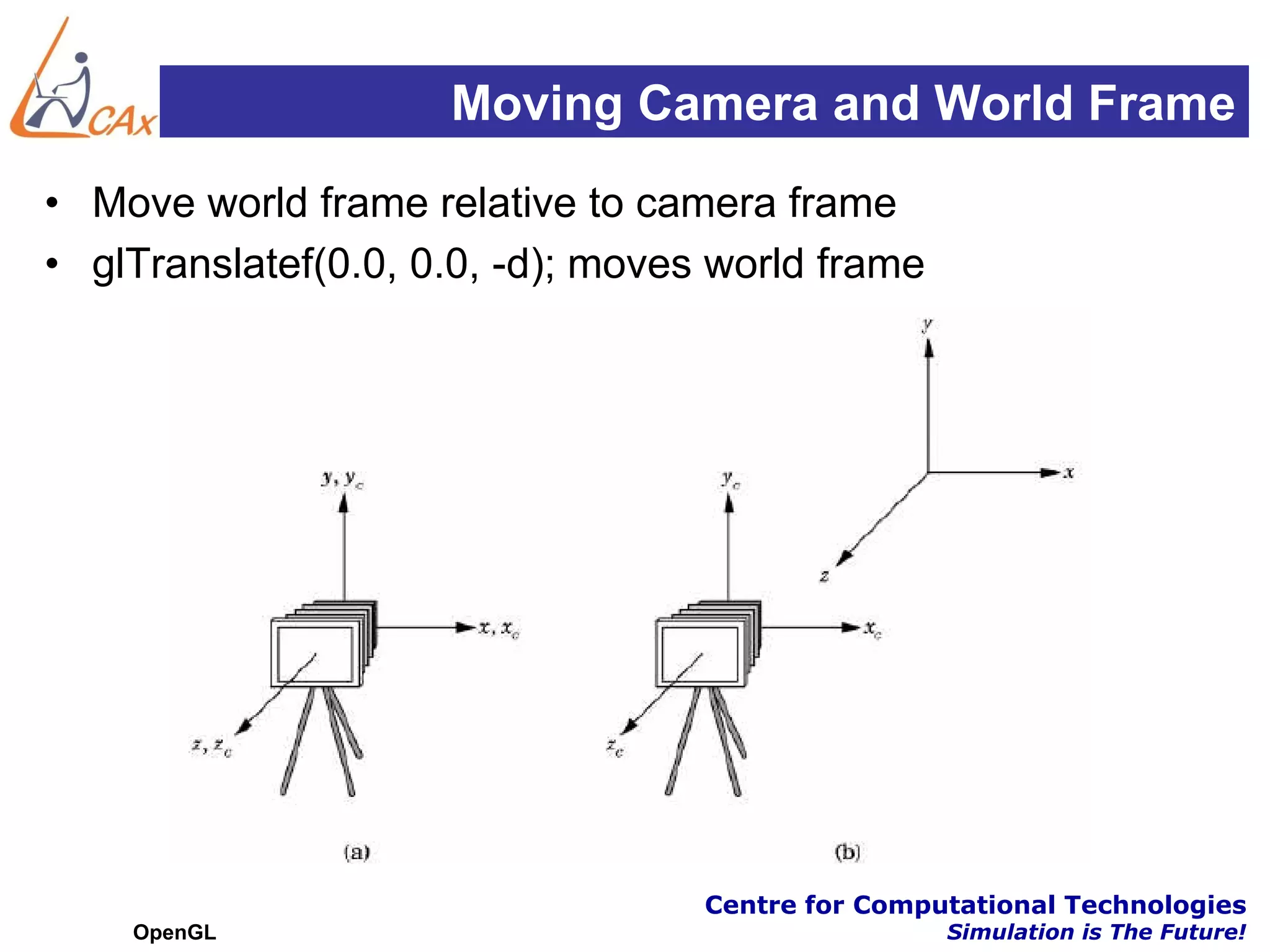 Moving Camera and World Frame
• Move world frame relative to camera frame
• glTranslatef(0.0, 0.0, -d); moves world frame




                                   Centre for Computational Technologies
    OpenGL                                         Simulation is The Future!
 