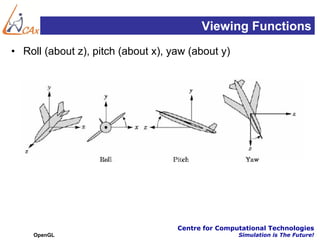 Viewing Functions
• Roll (about z), pitch (about x), yaw (about y)




                                    Centre for Computational Technologies
    OpenGL                                          Simulation is The Future!
 