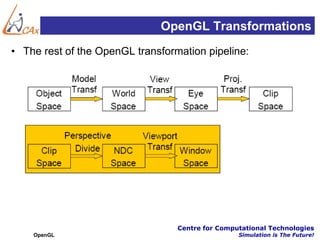 OpenGL Transformations
• The rest of the OpenGL transformation pipeline:




                                  Centre for Computational Technologies
    OpenGL                                        Simulation is The Future!
 