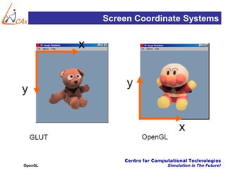 Screen Coordinate Systems




             Centre for Computational Technologies
OpenGL                       Simulation is The Future!
 