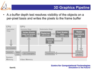 3D Graphics Pipeline
• A z-buffer depth test resolves visibility of the objects on a
  per-pixel basis and writes the pixels to the frame buffer




                                     Centre for Computational Technologies
     OpenGL                                          Simulation is The Future!
 