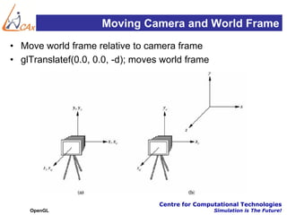 Moving Camera and World Frame
• Move world frame relative to camera frame
• glTranslatef(0.0, 0.0, -d); moves world frame




                                   Centre for Computational Technologies
    OpenGL                                         Simulation is The Future!
 