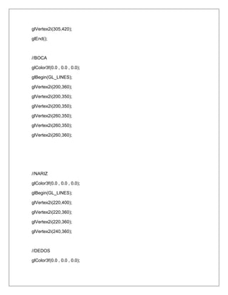 glVertex2i(305,420);

glEnd();



//BOCA

glColor3f(0.0 , 0.0 , 0.0);

glBegin(GL_LINES);

glVertex2i(200,360);

glVertex2i(200,350);

glVertex2i(200,350);

glVertex2i(260,350);

glVertex2i(260,350);

glVertex2i(260,360);




//NARIZ

glColor3f(0.0 , 0.0 , 0.0);

glBegin(GL_LINES);

glVertex2i(220,400);

glVertex2i(220,360);

glVertex2i(220,360);

glVertex2i(240,360);



//DEDOS

glColor3f(0.0 , 0.0 , 0.0);
 
