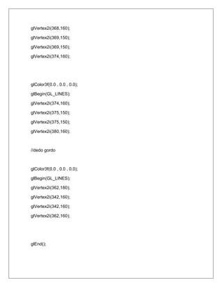 glVertex2i(368,160);

glVertex2i(369,150);

glVertex2i(369,150);

glVertex2i(374,160);




glColor3f(0.0 , 0.0 , 0.0);

glBegin(GL_LINES);

glVertex2i(374,160);

glVertex2i(375,150);

glVertex2i(375,150);

glVertex2i(380,160);



//dedo gordo



glColor3f(0.0 , 0.0 , 0.0);

glBegin(GL_LINES);

glVertex2i(362,180);

glVertex2i(342,160);

glVertex2i(342,160);

glVertex2i(362,160);




glEnd();
 