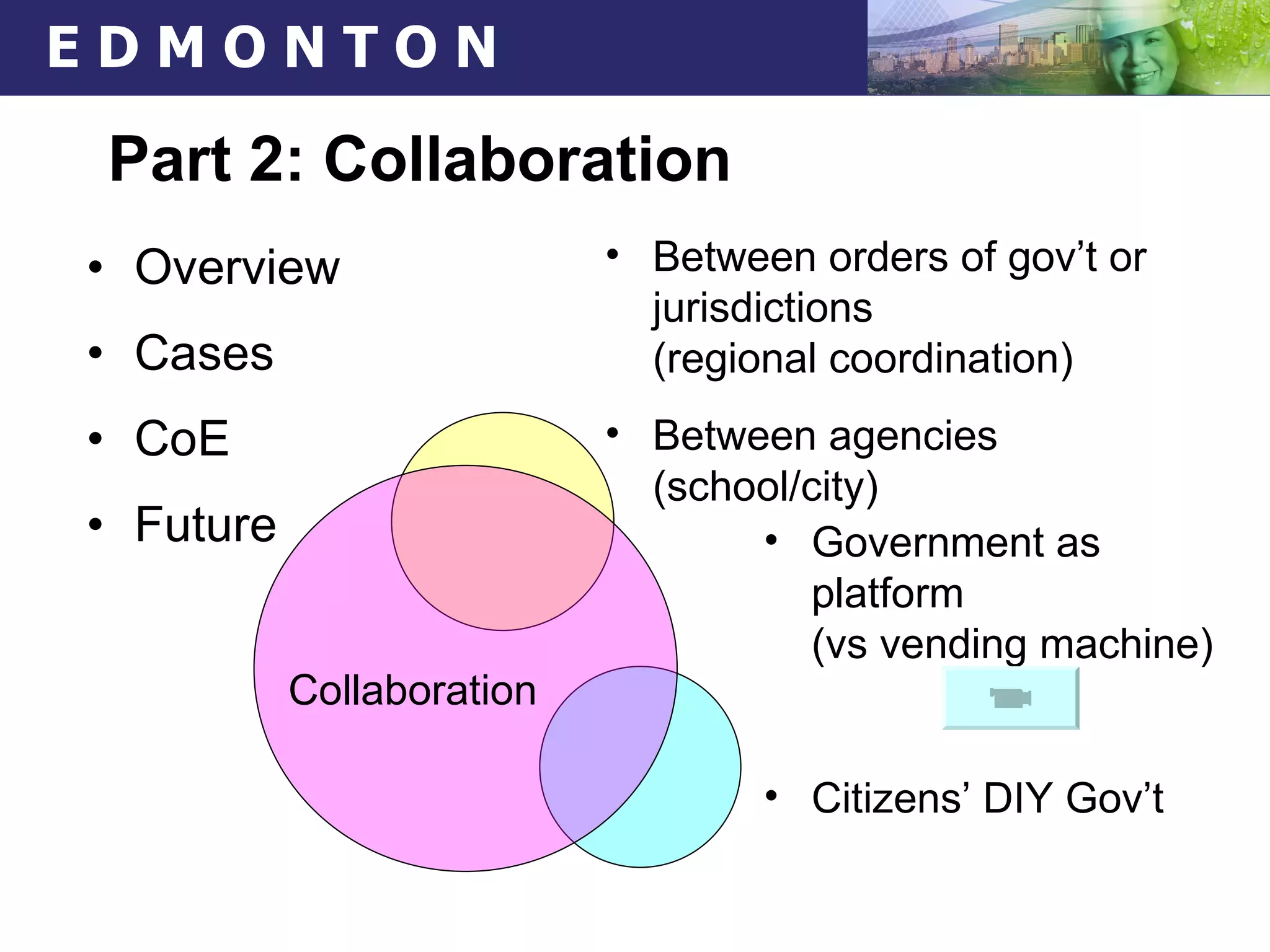 Part 2: Collaboration Overview  Cases CoE Future Between orders of gov’t or jurisdictions  (regional coordination) Between agencies (school/city) Collaboration Government as platform  (vs vending machine) Citizens’ DIY Gov’t 