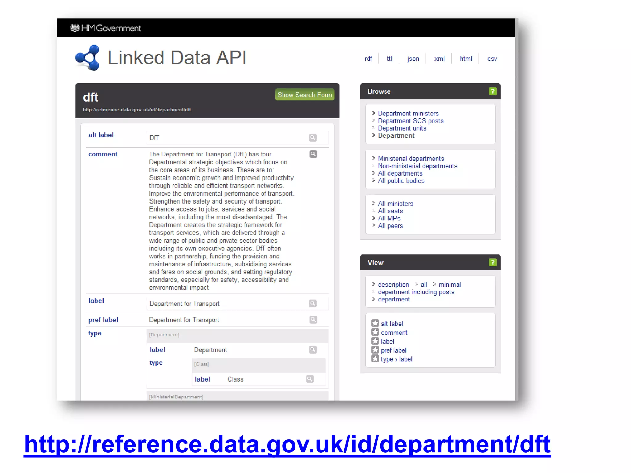 http://reference.data.gov.uk/id/department/dft
 