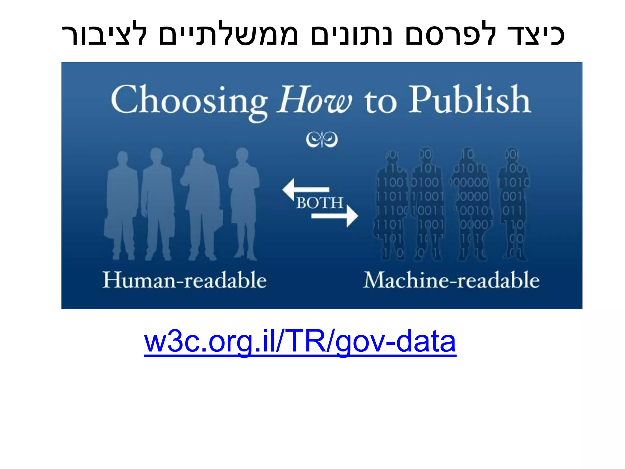 ‫כיצד לפרסם נתונים ממשלתיים לציבור‬




     ‫‪w3c.org.il/TR/gov-data‬‬
 